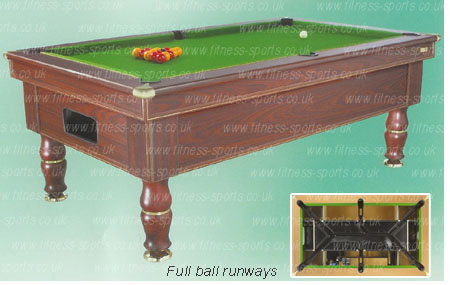 goal posts