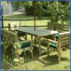 activity centers