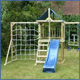activity centers