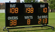 County Spec Scoreboard