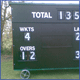 junior cricket scorebox
