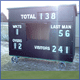 wheeled junior scoreboard