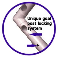 football nets and goals