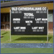 portable junior cricket scoreboard