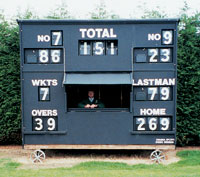 cricket match scoreboard