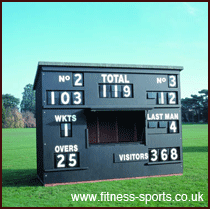 professional cricket scoreboard facia