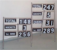 cricket scoreboard