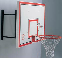 wall mounted backboard
