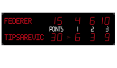 Electronic Tennis Scoreboard