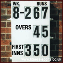 wall mounted cricket scoreboard