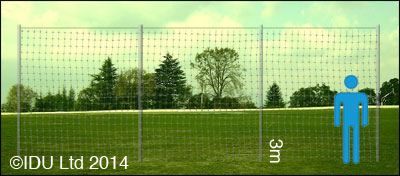 Cricket Boundary Nets. Cricket Perimeter Net - Fitness Sports Equipment.
