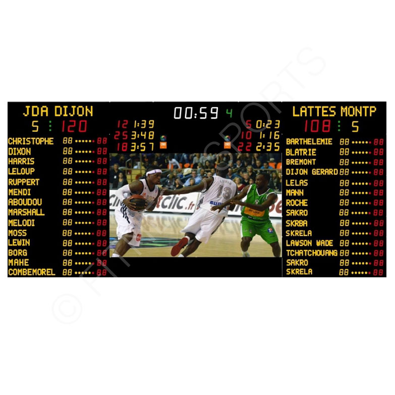 Intergrated Video Display Scoreboard