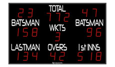 Large electronic digital cricket scoreboard.