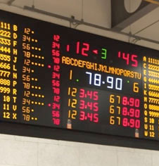 Electric LED & Digital Sports Scoreboards