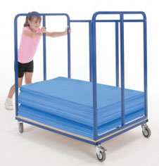 Mat transport or storage trolley