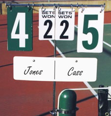 Tennis scoreboard