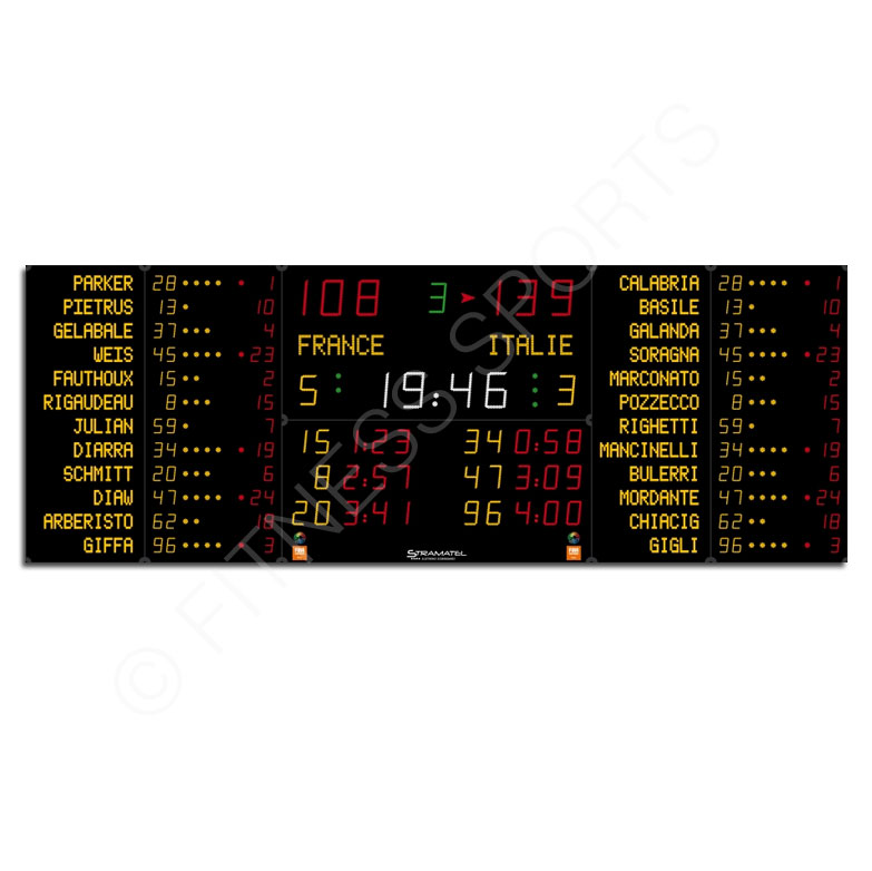 Professional Electronic Display Scoreboard