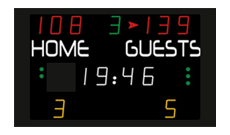 Wall mounted economy radio controlled scoreboard.